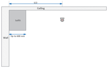 NFPA 13 Diagram Showing Zero Obstruction Profile