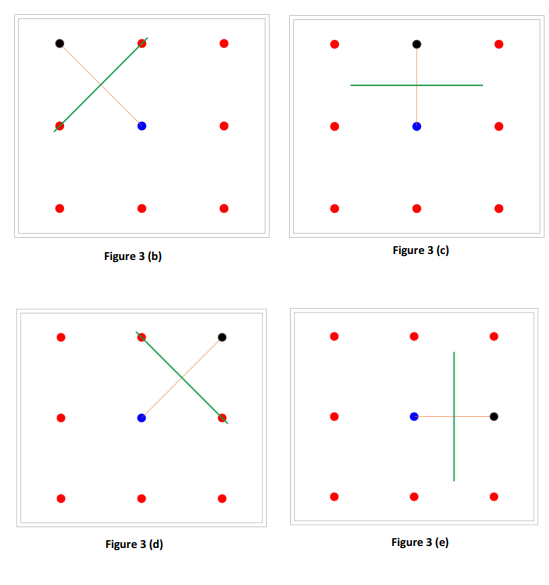 Geometric Calculation Step 3