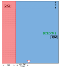 Water Deflection and Shadowing Chart