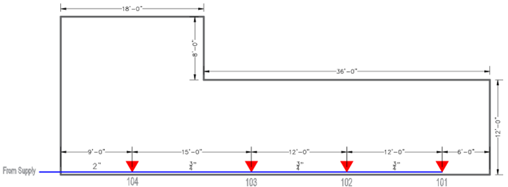 Figure 6- Downsizing the pipes from 2 in. to ¾” in.