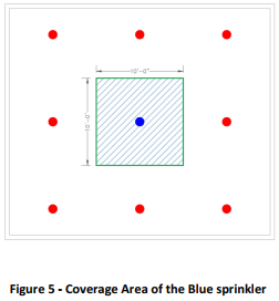 Geometric Calculation Final Result