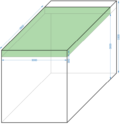 Volumetric Geometry Layout Mapping the Ceiling Pocket