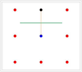 Figure 3 process steps