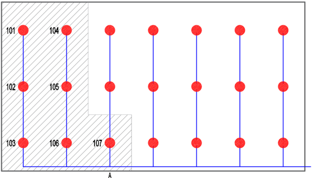 Figure 7- Determining the flow rate of sprinkler 107